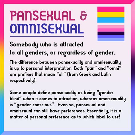 omnisexual meanings|Omnisexuality